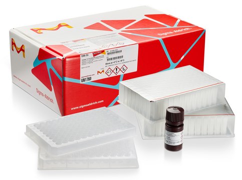 GenElute&#8482;-E Viral RNA/DNA Swab 96 kit