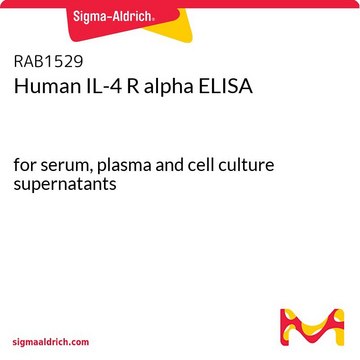 Human IL-4 R alpha ELISA for serum, plasma and cell culture supernatants