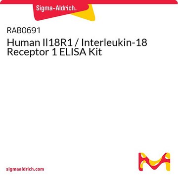 Human Il18R1 / Interleukin-18 Receptor 1 ELISA Kit