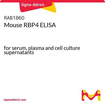 Mouse RBP4 ELISA for serum, plasma and cell culture supernatants