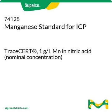 Manganese Standard for ICP TraceCERT&#174;, 1&#160;g/L Mn in nitric acid (nominal concentration)