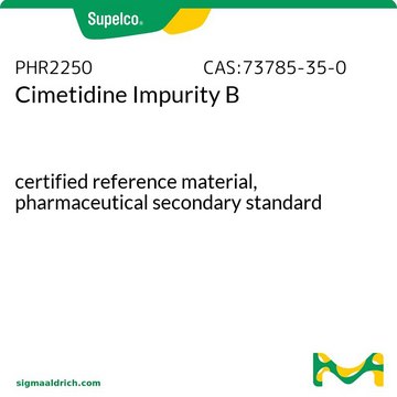 Cimetidine Impurity B pharmaceutical secondary standard, certified reference material