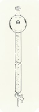 Aldrich&#174; calibrated chromatography column with solvent reservoir reservoir volume 250&#160;mL, top joint: threaded 24/40, column volume 200&#160;mL