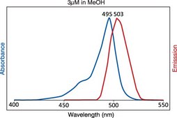 TopFluor&#8482; PI(3,4,5)P3 Avanti Research&#8482; - A Croda Brand 810189P, powder