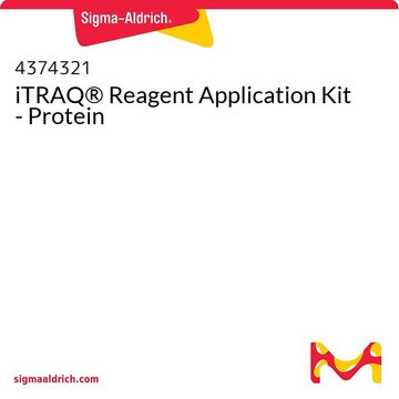 iTRAQ&#174; Reagent Application Kit - Protein