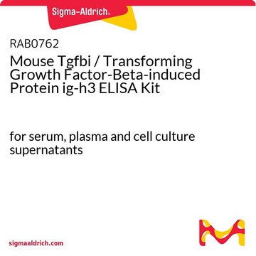 Mouse Tgfbi / Transforming Growth Factor-Beta-induced Protein ig-h3 ELISA Kit for serum, plasma and cell culture supernatants