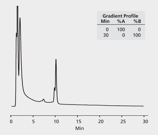 HPLC Analysis of Elastase on Discovery® BIO PolyMA-SCX, Ion Exchange application for HPLC