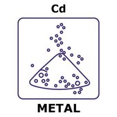 Cadmium powder, max. particle size 60 micron, weight 100&#160;g, purity 99.9%