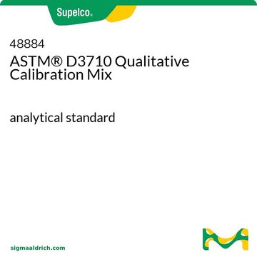 ASTM&#174; D3710 Qualitative Calibration Mix analytical standard