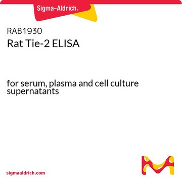 Rat Tie-2 ELISA for serum, plasma and cell culture supernatants
