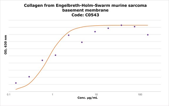 Collagen from Engelbreth-Holm-Swarm murine sarcoma basement membrane Type IV (Miller), lyophilized powder, BioReagent, suitable for cell culture