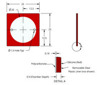 Grace Bio-Labs CoverWell&#8482; perfusion chambers 1 chamber, port diam. 1.5&#160;mm, chamber diam. × thickness 20&#160;mm × 0.9&#160;mm