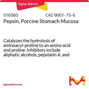 Pepsin, Porcine Stomach Mucosa Catalyzes the hydrolysis of aminoacyl-proline to an amino acid and proline. Inhibitors include aliphatic alcohols, pepstatin A, and pH 6.0.