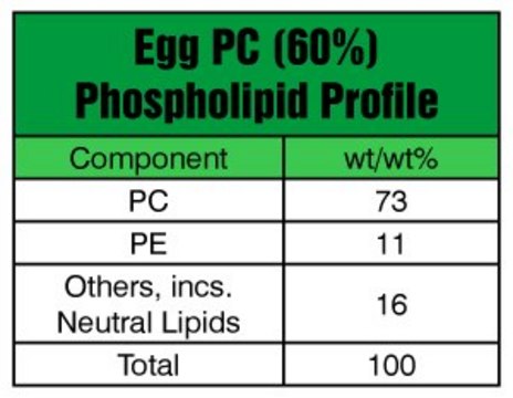 Egg PC (60%) Avanti Research&#8482; - A Croda Brand