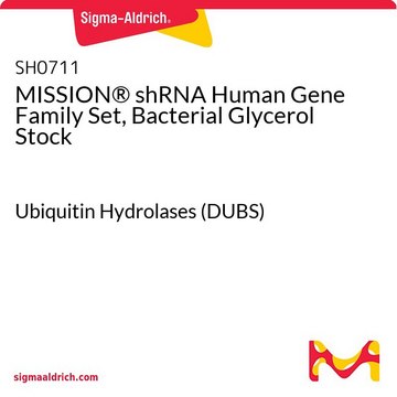 MISSION&#174; shRNA Human Gene Family Set, Bacterial Glycerol Stock Ubiquitin Hydrolases (DUBS)