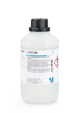 Cesium chloride-aluminium nitrate buffer solution for inorganic trace analysis, acc. to Schuhknecht and Schinkel for the determination of sodium, potassium and lithium by flame spectrometry (enth./cont. 50 g/l CsCl + 250 g/l Al(NO&#8323;)&#8323; * 9 H&#8322;O)
