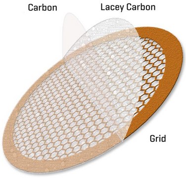 Continuous Ultrathin Carbon Film Coated Lacey Carbon Supported Copper Grid grid size 300&#160;mesh, box of 25