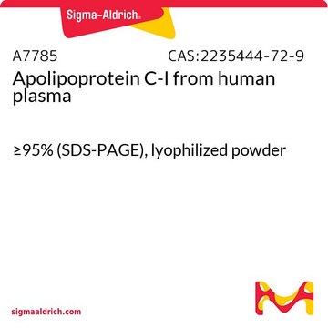 Apolipoprotein C-I from human plasma &#8805;95% (SDS-PAGE), lyophilized powder