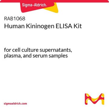 Human Kininogen ELISA Kit for cell culture supernatants, plasma, and serum samples