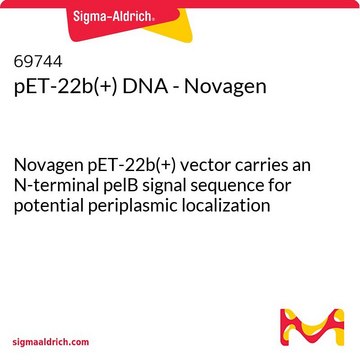 pET-22b(+) DNA - Novagen Novagen pET-22b(+) vector carries an N-terminal pelB signal sequence for potential periplasmic localization