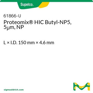 Proteomix&#174; HIC Butyl-NP5, 5&#956;m, NP L × I.D. 150&#160;mm × 4.6&#160;mm