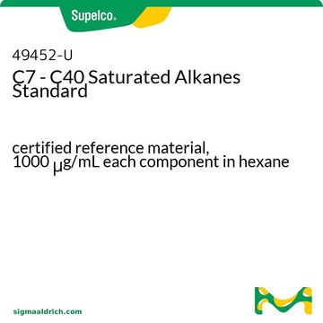 C7 - C40 Saturated Alkanes Standard certified reference material, 1000&#160;&#956;g/mL each component in hexane