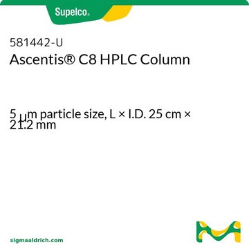 Ascentis&#174; C8 HPLC Column 5&#160;&#956;m particle size, L × I.D. 25&#160;cm × 21.2&#160;mm