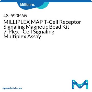 MILLIPLEX MAP T-Cell Receptor Signaling Magnetic Bead Kit 7-Plex - Cell Signaling Multiplex Assay