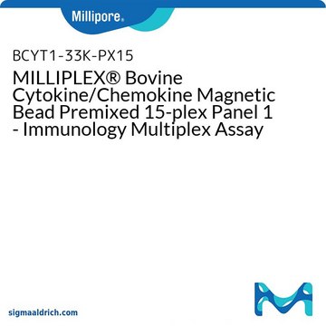 MILLIPLEX&#174; Bovine Cytokine/Chemokine Magnetic Bead Premixed 15-plex Panel 1 - Immunology Multiplex Assay