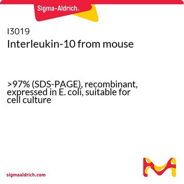 Interleukin-10 from mouse &gt;97% (SDS-PAGE), recombinant, expressed in E. coli, suitable for cell culture