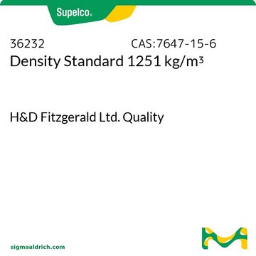 Density Standard 1251 kg/m3 H&amp;D Fitzgerald Ltd. Quality