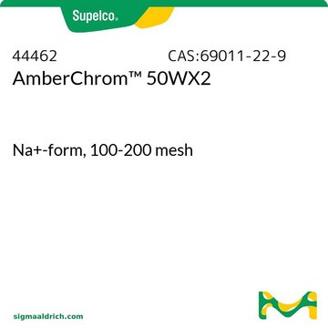 AmberChrom&#8482; 50WX2 Na+-form, 100-200&#160;mesh