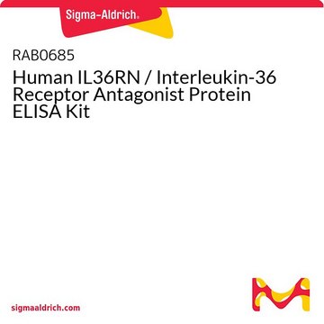 Human IL36RN / Interleukin-36 Receptor Antagonist Protein ELISA Kit