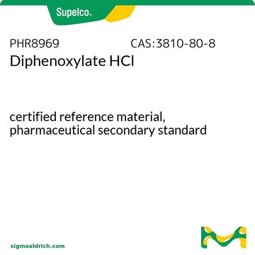 Diphenoxylate HCl certified reference material, pharmaceutical secondary standard