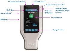 MVP ICON&#174; Instrument BioControl, ICON ATP Monitoring for HACCP Management