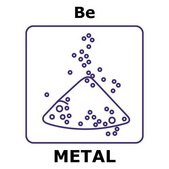 Beryllium flake, 10 mm, weight 100&#160;g, purity 99.5%