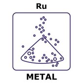 Ruthenium powder, max. particle size 850 micron, weight 2&#160;g, purity 99.9%