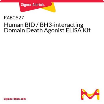 Human BID / BH3-interacting Domain Death Agonist ELISA Kit