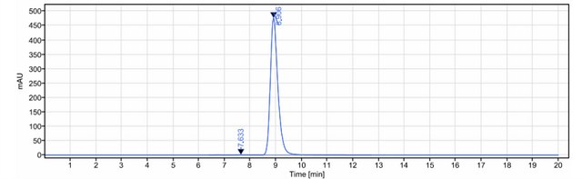 Anti-VEGFC Reference Antibody