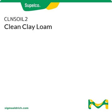 Clean Clay Loam