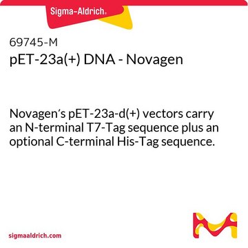 pET-23a(+) DNA - Novagen Novagen&#8242;s pET-23a-d(+) vectors carry an N-terminal T7-Tag sequence plus an optional C-terminal His-Tag sequence.