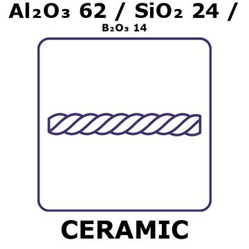 Alumina/Silica/Boria fiber, tex number 680, Al2O3 62%/SiO2 24%/B2O3 14%, length 2 m, number of filaments