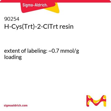 H-Cys(Trt)-2-ClTrt resin extent of labeling: ~0.7&#160;mmol/g loading