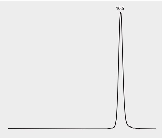 HPLC Analysis of Lysozyme on SRT&#174; SEC-300, 30 cm x 7.8 mm I.D., 5 &#956;m particles application for HPLC