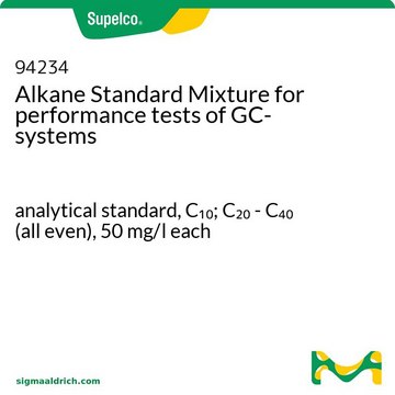 Alkane Standard Mixture for performance tests of GC-systems analytical standard, C10; C20 - C40 (all even), 50 mg/l each