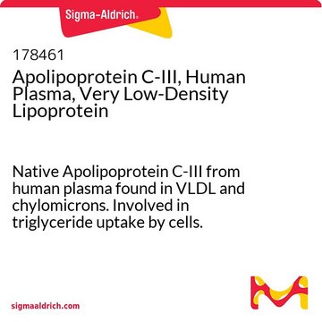 Apolipoprotein C-III, Human Plasma, Very Low-Density Lipoprotein Native Apolipoprotein C-III from human plasma found in VLDL and chylomicrons. Involved in triglyceride uptake by cells. Inhibits lipoprotein lipase and uptake of lipoprotein remnants by the liver.