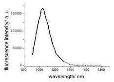 NIR-II dye