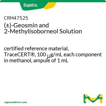 (±)-Geosmin and 2-Methylisoborneol Solution certified reference material, TraceCERT&#174;, 100&#160;&#956;g/mL each component in methanol, ampule of 1&#160;mL