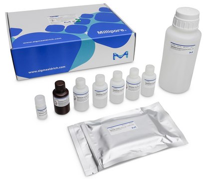 TRANSIA&#174; PLATE Listeria spp. 10X BioControl, ELISA test for detection of Listeria in food and environmental samples