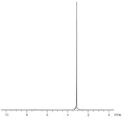 Tetrakis(dimethylamido)titanium(IV) 99.999% trace metals basis